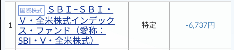 SBI・V・全米株式インデックスファンド12月損益